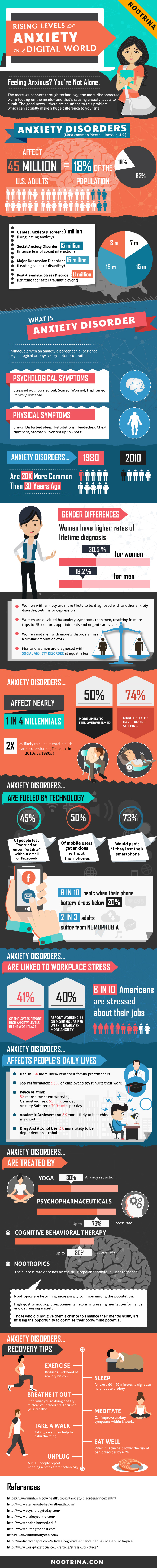 8-Ways-Being-Mindful-Can-Reduce-Anxiety 8 Ways Being Mindful Can Reduce Anxiety