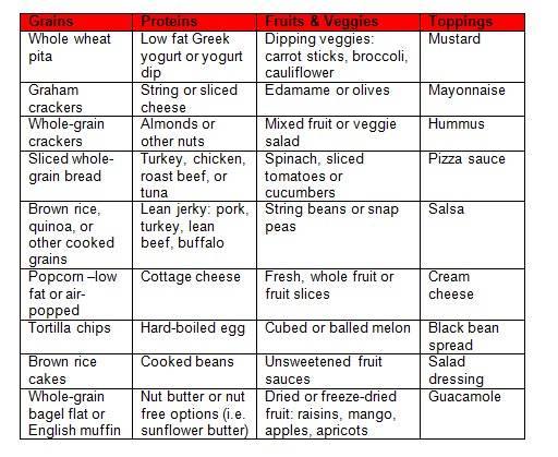 20191118_5dd223fddc50f Boost Your Weight Loss By Using These Ideal Charts – Nature Health And Beauty