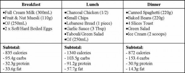 20191118_5dd223fe02b99 Boost Your Weight Loss By Using These Ideal Charts – Nature Health And Beauty